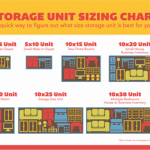 Storage unit in Albany NY